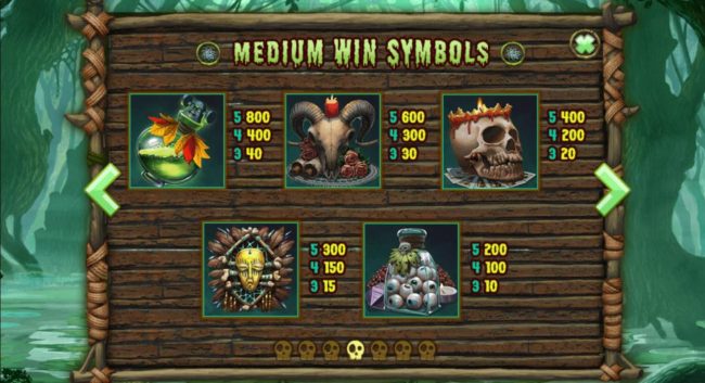 Medium Value Slot Game  Symbols Paytable.