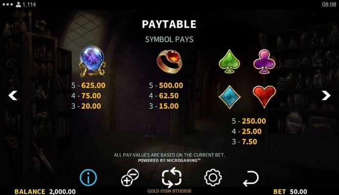 Low Value Symbols Paytable