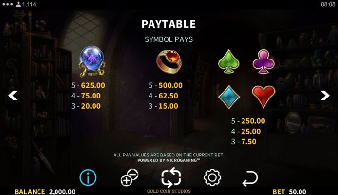 Low Value Symbols Paytable