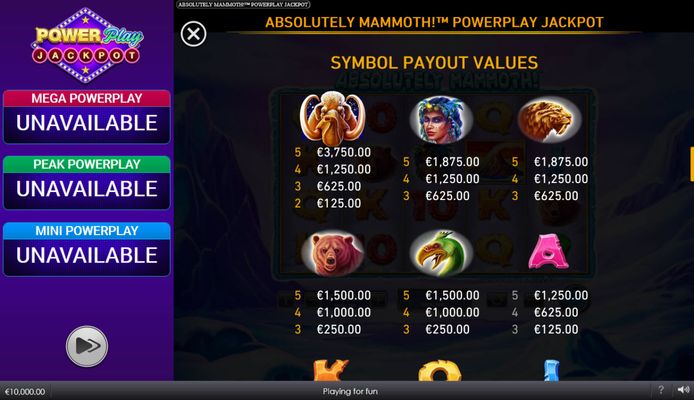 High Value Symbols Paytable