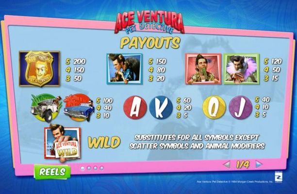 Slot game symbols paytable -High value symbols include detective badge, Ace Ventura with a monkey and Ace with mouth stuffed with food and Ace wearing a pink tutu.