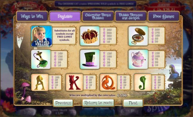 Slot game symbols paytable.