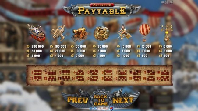 Slot game symbols paytable