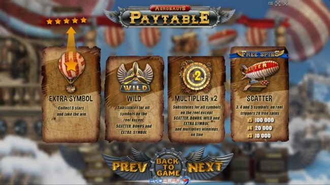 Extra Symbol, Wild, Mulitplier and Scatter Rules