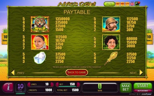 High value slot game symbols paytable