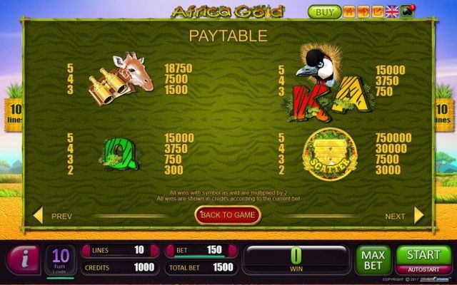 Low value game symbols paytable and Scatter Pays