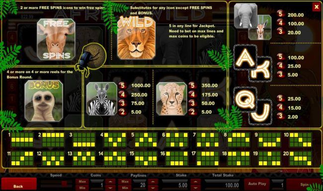 Slot game symbols paytable