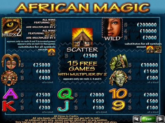 Slot game symbols paytable featuring African culture inspired icons.