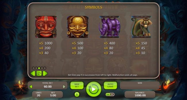 High value slot game symbols paytable.