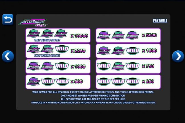 Wild and scatter symbols paytable. Wild is wild for all symbols, except Double After Shock Frenzy and Triple After Shock Frenzy. Only highest winner paid per winning combination. All payline wins are multiplied by the bet per line.