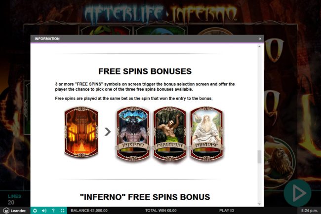 Free Spins Rules