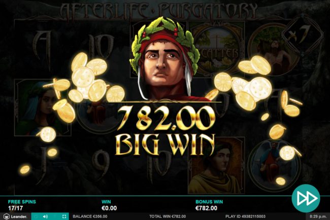 Total Free Spins Payout