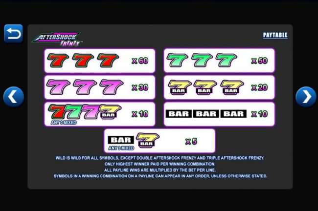 Slot game symbols paytable - symbols include four different colored seven symbols