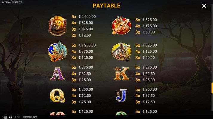 Paytable