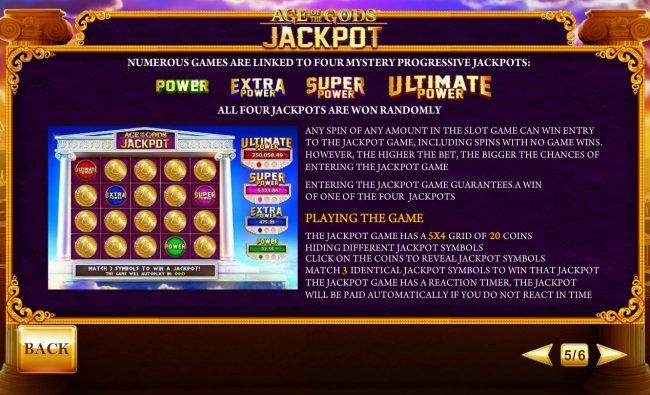 Progressive Jackpot Rules