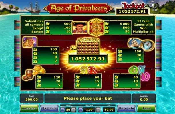 Paytable