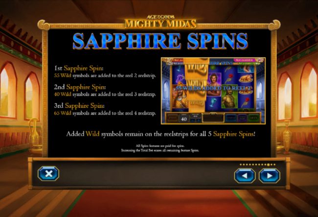 Sapphire Spins
