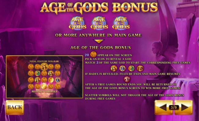 Three or more Age of the Gods scatter symbols anywhere in main game awards the Age of the Gods Bonus.
