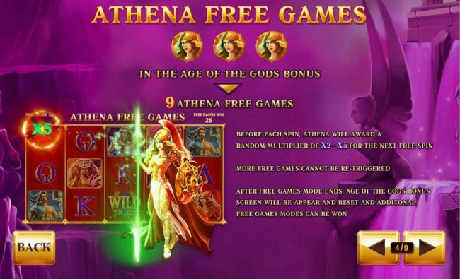 Athena Free Games Rules
