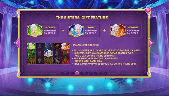 The Sisters Gift Feature Rules - Land each sister on reels 1, 3 and 5 awards 1 free re-spin!