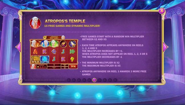 Atroposs Temple Game Rules - 15 free games and dynamic multiplier!