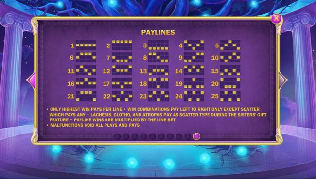 Payline Diagrams 1-25. Only highest win pays per line. Win combinations pay left to right only except scatter which pays any.