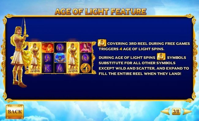 Age of Light Feature Rules.