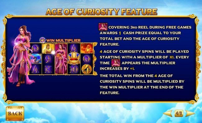 Age of Curiosity feature Rules
