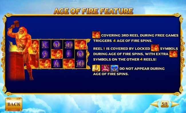 Age of Fire feature Rules.