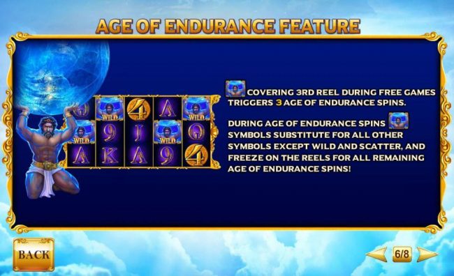 Age of Endurance feature Rules.