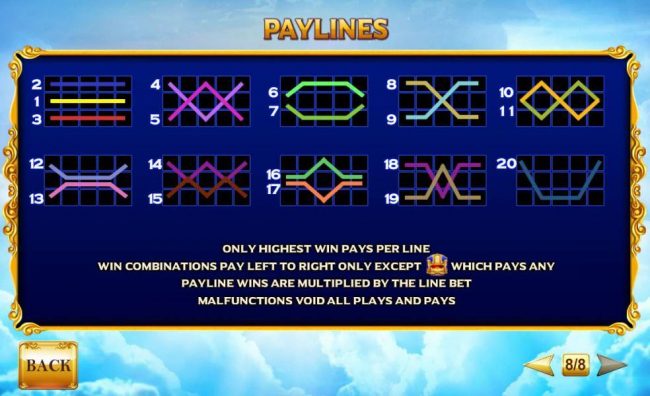 Payline Diagrams 1-20. Only highest win pays per line.