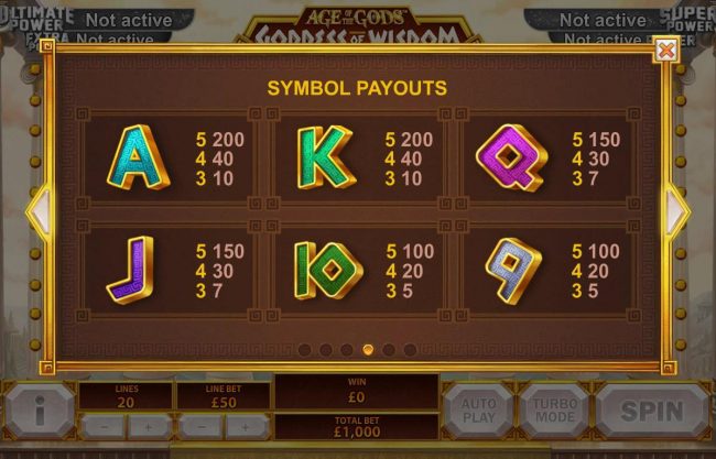 Low value game symbols paytable