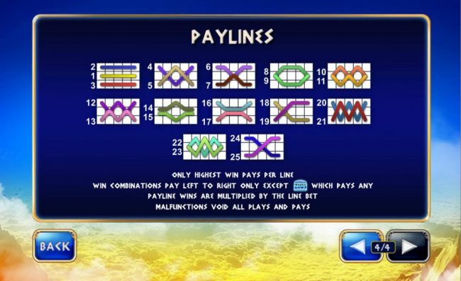 Payline Diagrams 1-25. Only the highest win pays per line. Win combinations pay left to right only except scatter which pays any.
