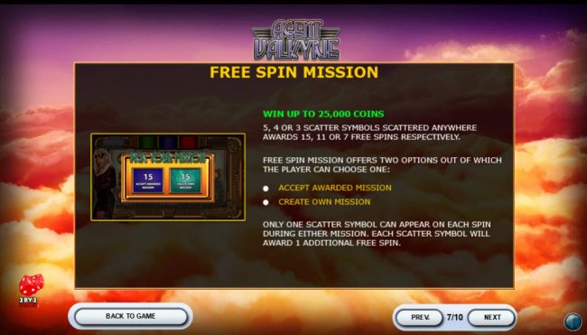 Free Spins Rules