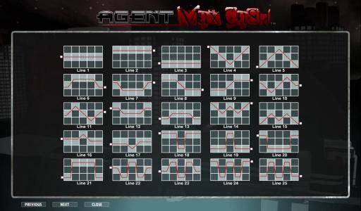 25 payline configuration diagrams