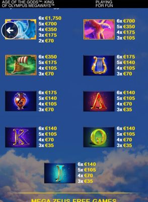 Low Value Symbols Paytable