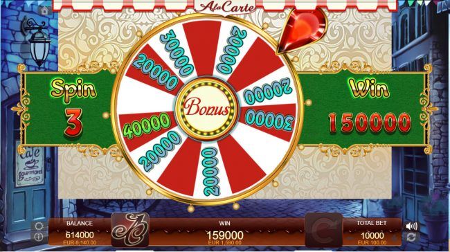 Spin the Wheel to earn big bucks