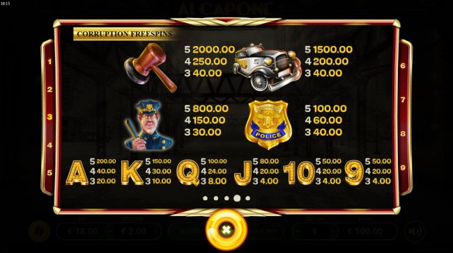 Paytable - Free Spins