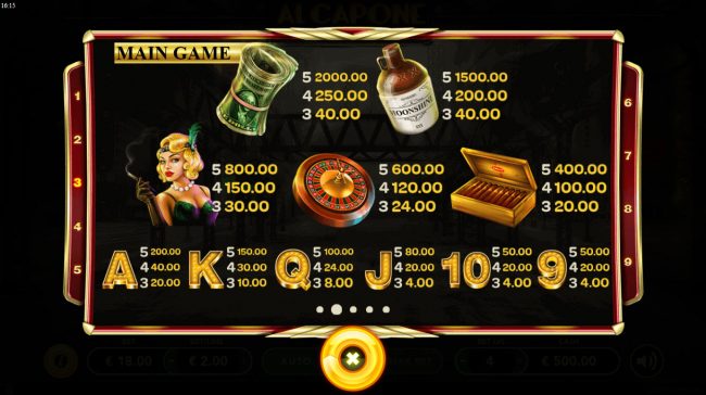 Paytable