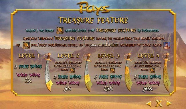 Treasure Feature Rules