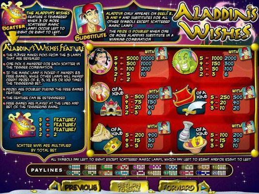 Slot game symbols paytable featuring Arabian knights inspired icons.