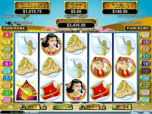 The free spins bonus feature pays out a total of 140.50 for a big win.