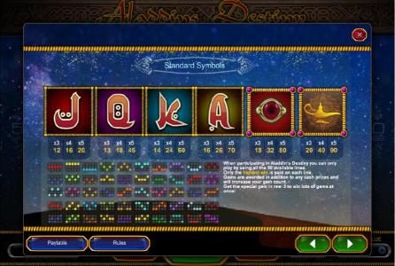 Slot game symbols paytable and payline diagrams