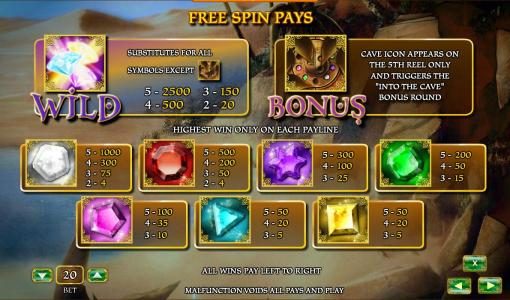 free spin pays