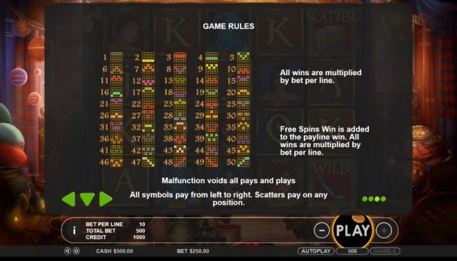 Payline Diagrams 1-50 - All wins are multiplied by the bet per line. Free spins win is added to the payline win. All wins are multiplied by the bet per line.