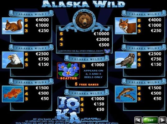 Slot game symbols paytable featuring Alaskan animals themed icons.