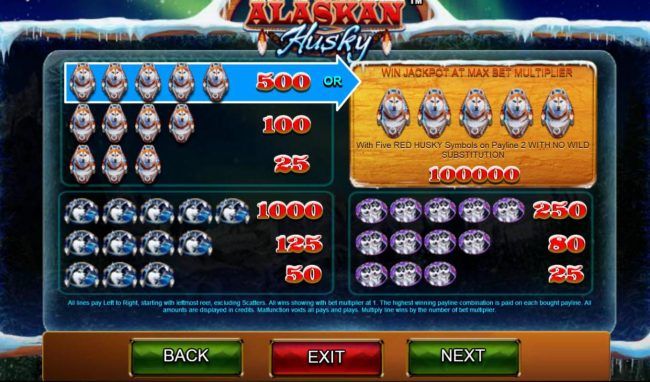 High value slot game symbols paytable