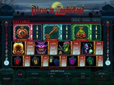 paytable