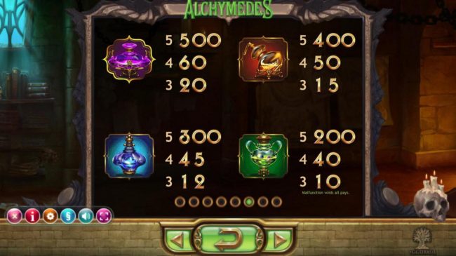 High value slot game symbols paytable featuring four different colored  potion bottles.