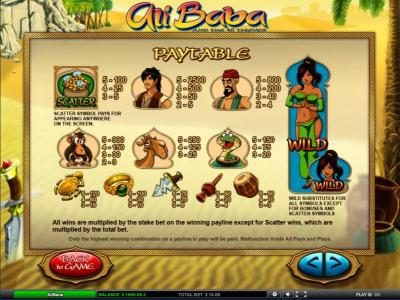 scatter, wild and slot game symbols paytable
